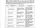 छत्तीसगढ़: पुलिस महकमे में बड़ा फेरबदल, 6 अधिकारियों का तबादला; गृह विभाग ने जारी किया आदेश