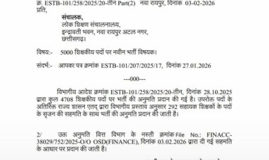 छत्तीसगढ़ में शिक्षा विभाग का बड़ा फैसला: 5000 शिक्षकों की भर्ती को मिली हरी झंडी