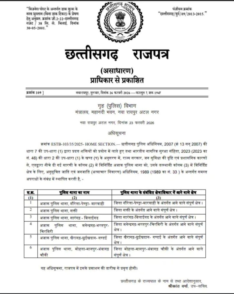छत्तीसगढ़: 6 थानों को मिला 'विशेष दर्जा', अब सीधे कर सकेंगे SC-ST एक्ट के मामलों की जाँच