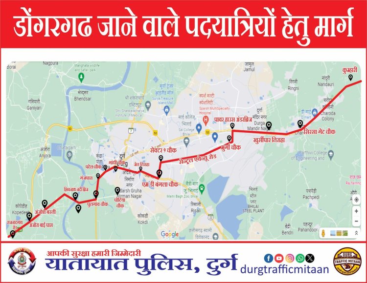 चैत्र नवरात्रि:डोंगरगढ़ पदयात्रियों के लिए दुर्ग पुलिस ने बनाया चैत्र नवरात्रि: डोंगरगढ़ पदयात्रियों के लिए दुर्ग पुलिस ने बनाया सुरक्षित कॉरिडोर,कुम्हारी से अंजोरा तक 24 घंटे रहेगी पैनी नजर