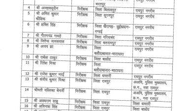छत्तीसगढ़ पुलिस महकमे में बड़ी प्रशासनिक सर्जरी: 30 पुलिसकर्मियों का तबादला