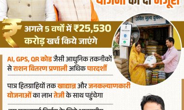 तकनीक, पारदर्शिता और गरीब कल्याण– यही है डबल इंजन सरकार की पहचान : वित्त मंत्री श्री ओपी चौधरी